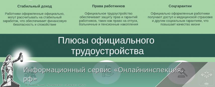 Информационный сервис «Онлайнинспекция.рф» | Администрация муниципального округа город Партизанск Приморского края Официальный сайт Информационный сервис «Онлайнинспекция.рф» | Администрация муниципального округа город Партизанск Приморского края Официальный сайт
