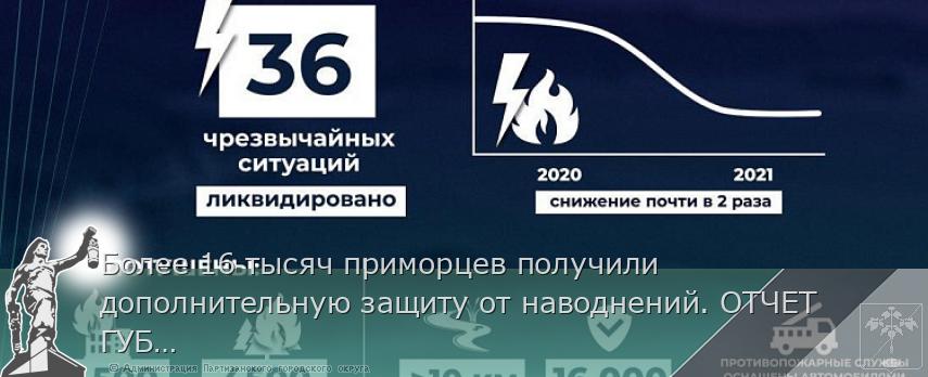 Более 16 тысяч приморцев получили дополнительную защиту от наводнений. ОТЧЕТ ГУБЕРНАТОРА, сообщает www.primorsky.ru | Администрация муниципального округа город Партизанск Приморского края Официальный сайт
