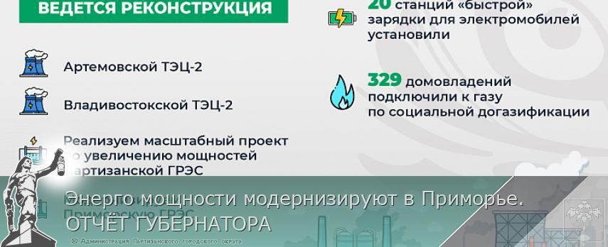 Энерго мощности модернизируют в Приморье. ОТЧЁТ ГУБЕРНАТОРА | Администрация муниципального округа город Партизанск Приморского края Официальный сайт Энерго мощности модернизируют в Приморье. ОТЧЁТ ГУБЕРНАТОРА | Администрация муниципального округа город Партизанск Приморского края Официальный сайт